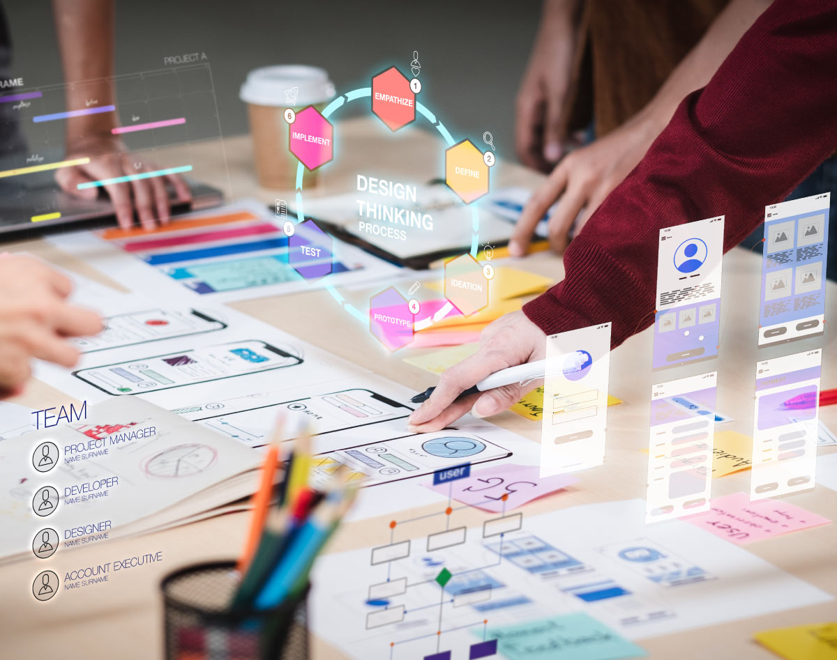 Design thinking Design thinking